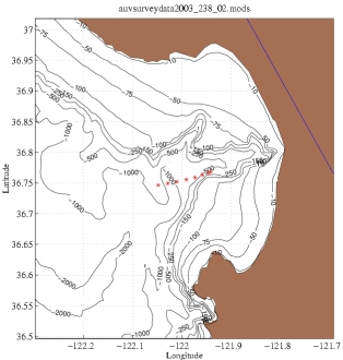 http://oceans.deas.harvard.edu/leslie/AOSNII/DORADO/2003_238_02/auvsurveydata2003_238_02_pos.jpg