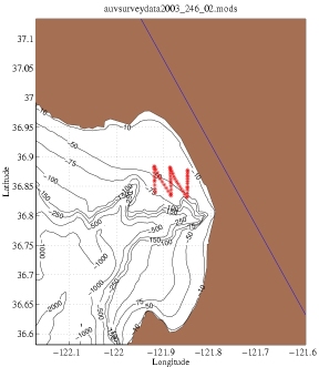 http://oceans.deas.harvard.edu/leslie/AOSNII/DORADO/2003_246_02/auvsurveydata2003_246_02_pos.jpg