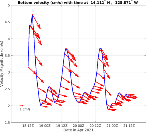 Apr17_Bel0p6km_002_vel.png