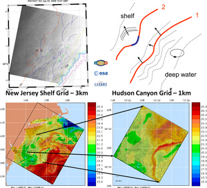 Past Project – Causes and Effects of Shelf-edge Internal Tide Variability (NSF-Shelf-IT)