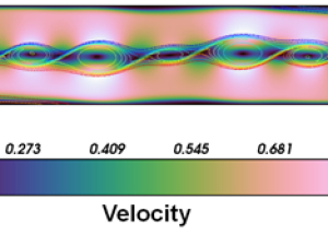 Past Project – Stochastic Forcing for Ocean Uncertainty Prediction