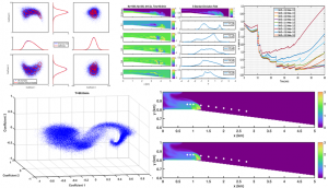 Past Project – Multiscale Data Assimilation