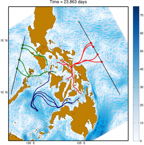 Past Project – Autonomy for Surface Ship Interception and Engagement (AforSSIE)