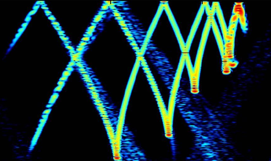 Past Project – Precision Ocean Interrogation, Navigation, and Timing (POINT)  POSYDON-MIT