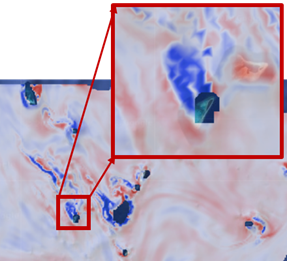 Bayesian Data Assimilative Ocean Forecasting, Learning, and Optimal Sensing for Sustainable Fisheries Management in India